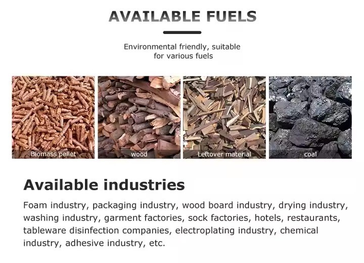 DZH Manual Biomass/Coal Boiler